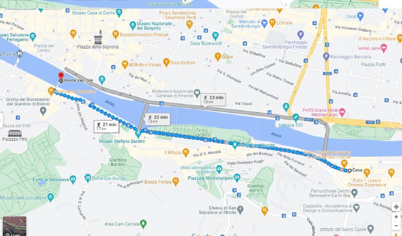Residenza San Niccolo Hotel Florence Ngoại thất bức ảnh